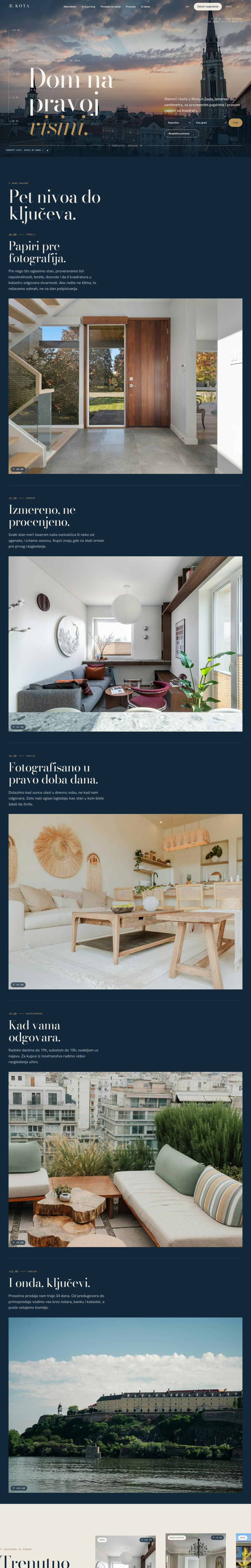 Kota Nekretnine — Full page